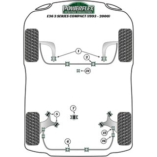 4x Powerflex PFR5-306GH PU Buchsen Schrglenker Hinterachse exzentrisch verstellbar fr BMW e21 e30 e36 compact