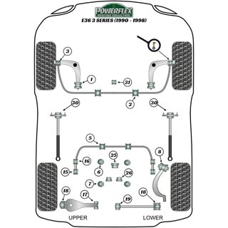 2 x Powerflex PFF5-310-24H front anti roll bar mounting 24mm BMW e36 e34 e32 Z3 (No.2)