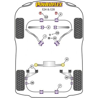 2 x Powerflex PFR5-504-18H PU Stabilager 18mm BMW e36 e46 e34 e32