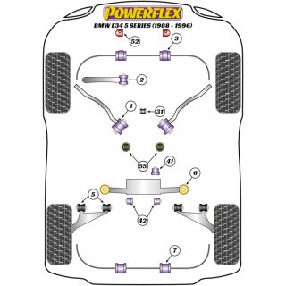 2x Powerflex PFF5-4655 PU Getriebelager fr diverse BMW auer xDrive (Nr.55)