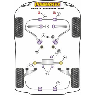 2x Powerflex PFF5-4655 PU Getriebelager fr diverse BMW auer xDrive (Nr.55)