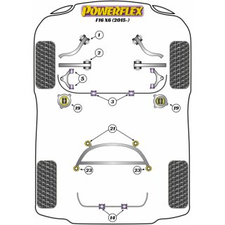 4 x Powerflex PFF5-1405G PU Buchsen mit Sturzverstellung fr Querlenker Vorderachse oben fr BMW X5 E70 F15 X6 E71 F16 (Nr.5)