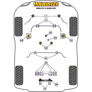 Powerflex PFR5-4026 PU Buchse Hinteres Differentiallager fr BMW M2 M3 M4 (Nr.22)