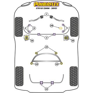 2 Paar Powerflex PFF5-1430 PU Sttzscheiben fr Sttzlager Stodmpfer vorne fr BMW e70 e71