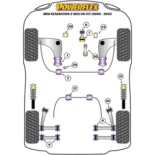 1x Powerflex PFF5-170 Edelstahl Ausrckhebel Stift Umlenkung fr Mini (Nr.70)