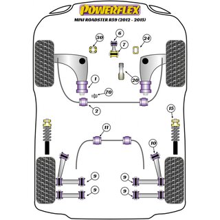 1x Powerflex PFF5-170 Edelstahl Ausrckhebel Stift Umlenkung fr Mini (Nr.70)