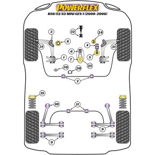 1x Powerflex PFF5-170 Edelstahl Ausrckhebel Stift Umlenkung fr Mini (Nr.70)