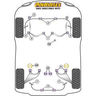 1x Powerflex PFF5-370 Edelstahl Ausrckhebel Stift Umlenkung fr BMW (Nr.70)