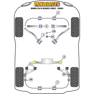 1x Powerflex PFF5-370 Edelstahl Ausrckhebel Stift Umlenkung fr BMW (Nr.70)