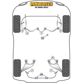 1x Powerflex PFF5-370 Edelstahl Ausrckhebel Stift Umlenkung fr BMW (Nr.70)