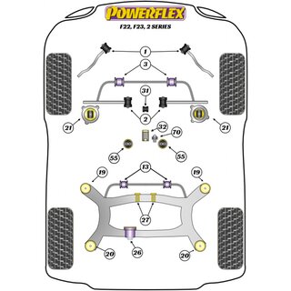 1x Powerflex PFF5-470 Edelstahl Ausrckhebel Stift Umlenkung fr BMW (Nr.70)