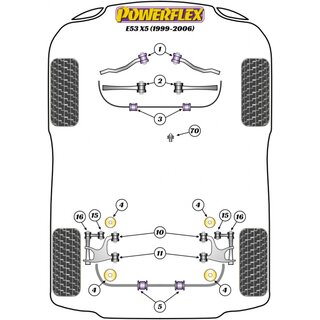 1x Powerflex PFF5-470 Edelstahl Ausrckhebel Stift Umlenkung fr BMW (Nr.70)