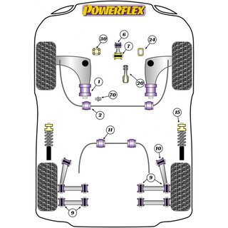 1x Powerflex PFF5-224 PU Engine Mount Insert for Mini