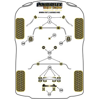 2x Powerflex PFF5-1203-26.5BLK PU Stabibuchse Vorderachse 26,5mm fr BMW 1M M2 M3 M4 (Nr.3)