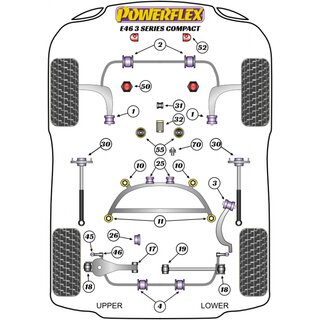 2x Powerflex PFF5K-4601 PU Querlenker Halter Vorderachse fr BMW 3er E46 Z4 E85 E86 (Nr.1)