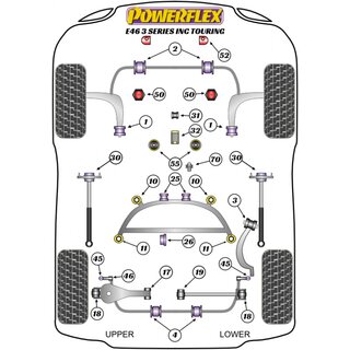 2x Powerflex PFF5K-4601 PU Querlenker Halter Vorderachse fr BMW 3er E46 Z4 E85 E86 (Nr.1)