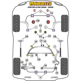 Powerflex PU Buchsen Differentiallagersatz Difflagersatz fr BMW E46 M3 E85 E86 Z4M (Nr.20+21)