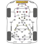 Powerflex PU Buchsen Differentiallagersatz Difflagersatz...