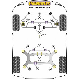 2x Powerflex PFF5-2701 Front Radius Arm Bush for BMW 3er GT F34 xDrive (No.1)