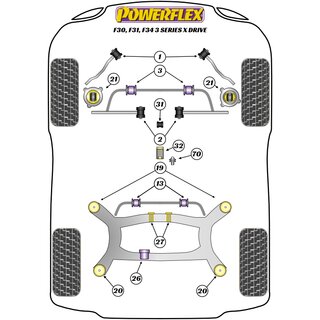 4 x Powerflex PU Verstrkungseinstze fr Hinterachslager Tonnenlager fr BMW F20 F21 F22 F23 F87 F30 F31 F32 F33 F36