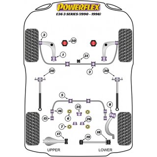 2 x Powerflex PFR5-504-19 Anti Roll Bar Mounting Bush 19mm for BMW E36 E46 Z4 E24 E28