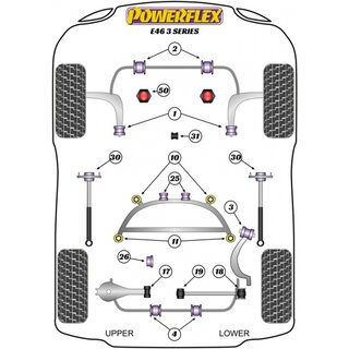 2 x Powerflex PFR5-504-19H PU Stabilager 19 mm fr BMW E36 E46 Z4 E24 E28