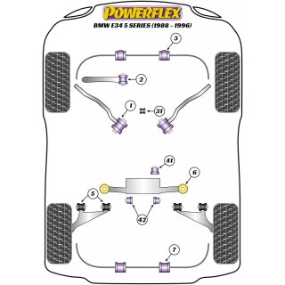 2 x Powerflex PFF5-310-23  PU Buchsen Stabi Vorderachse 23 mm BMW e36 e34 Z3