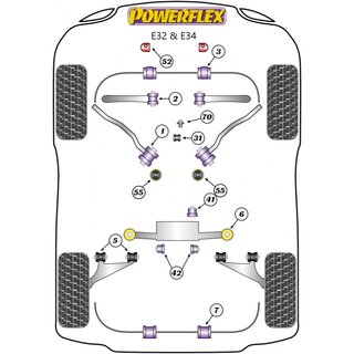 2 x Powerflex PFR5-504-18 PU Stabilager Hinterachse 18 mm fr BMW e36 e46 e28 e34 e32 Z3 Z4