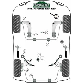 2 x Powerflex PFF5-301 PU Buchsen Querlenker BMW e36 e30 Z3 (Nr.1)