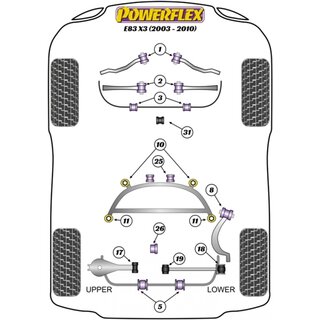 2 x Powerflex PFR5-4610 vordere PU Buchsen Hinterachse Tonnenlager BMW e46 Z4 X3