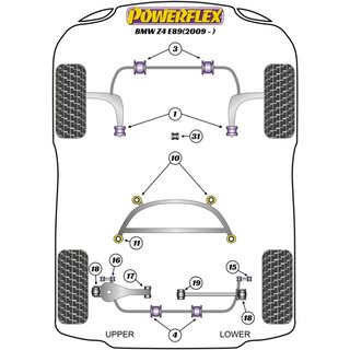 2 x Powerflex PFR5-4610 vordere PU Buchsen Hinterachse Tonnenlager BMW e46 Z4 X3