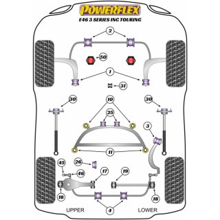 2x Powerflex PFF5-4601 PU Buchsen Querlenker Vorderachse 66mm fr BMW 3er E46 Z4 E85 E86 (Nr.1)