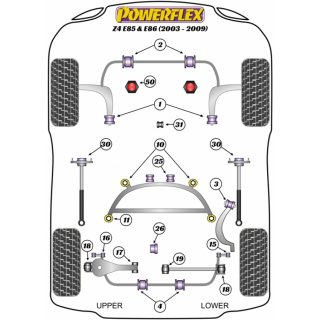 2x Powerflex PFF5-4601 PU Buchsen Querlenker Vorderachse 66mm fr BMW 3er E46 Z4 E85 E86 (Nr.1)