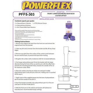 2 x Powerflex PFF5-303 PU Buchsen Querlenker exzentrisch fr BMW e30 e36 Z1