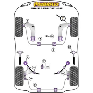 2 x Powerflex PFR5-308-12 Stabilager hinten 12 mm fr BMW E30 E36 Compact