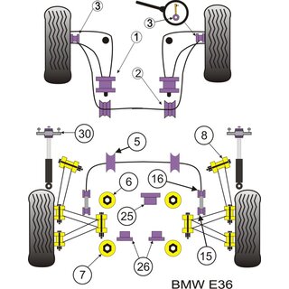 2 x Powerflex PFR5-3606 hintere PU Tonnenlager Hinterachse fr BMW e36 (Nr.7)