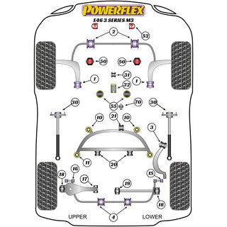 2 x Powerflex PFR5-3608 rear trailing arm front bush BMW e36 e46 Z4 e85 X3 e83