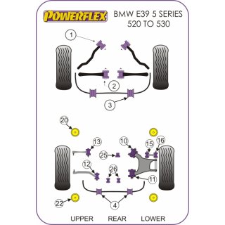 2 x Powerflex PFR5-504-14 Stabilager 14 mm Hinterachse BMW E39 Z3 E24 E28 