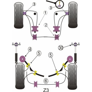 2 x Powerflex PFR5-504-14 Stabilager 14 mm Hinterachse BMW E39 Z3 E24 E28 