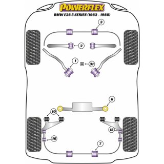 2 x Powerflex PFR5-504-19 PU Stabilager 19 mm fr BMW E36 E46 Z4 E24 E28