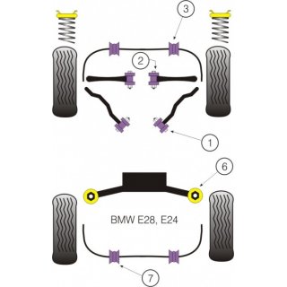 2 x Powerflex PFR5-807 Hinterachslager Tonnenlager fr BMW E24 ab Bj.82 und E28