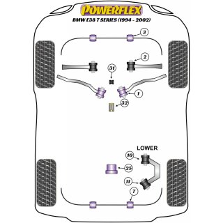 2 x Powerflex PFF5-1002 innere PU - Buchsen Querlenker vorn BMW E60 E61 E38 (Nr.2)