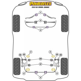 2x Powerflex PFF5-901 PU Buchsen Zugstreben vordere Querlenker fr BMW X5 E53 X3