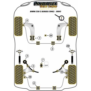 4x Powerflex PFR5-306GBLK PU Buchsen Schrglenker HA exzentrisch verstellbar BMW e21 e30 e36 compact