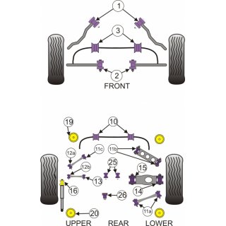 2 x Powerflex PFR5-416 Domlager BMW E81 E82 E87 E88 E90 E91 E92 E93 (Nr.16)