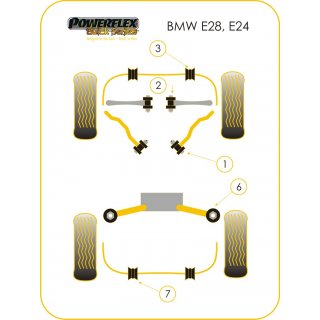 2 x Powerflex black series PFR5-807BLK Hinterachslager / Tonnenlager BMW e24 e28