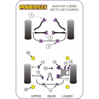 4 x Powerflex PFR5-530 Rear Subframe Mounting Bush BMW e39 Touring (No.20)