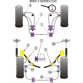 2 x Powerflex PFR5-315 obere PU Buchse fr Pendelsttze hinten BMW e28 e30 e36 (Nr.15)