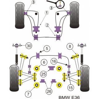 1 x Powerflex PFR5-325 vorderes PU Differentiallager fr BMW e36 (Nr.25)