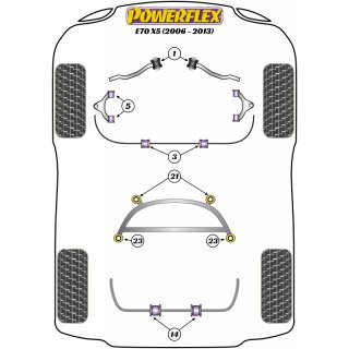 2 x Powerflex PFR5-1413-21 Rear Anti Roll Bar Mounting Bush 21mm for BMW X5 E70 X6 E71 without Dynamic Drive
